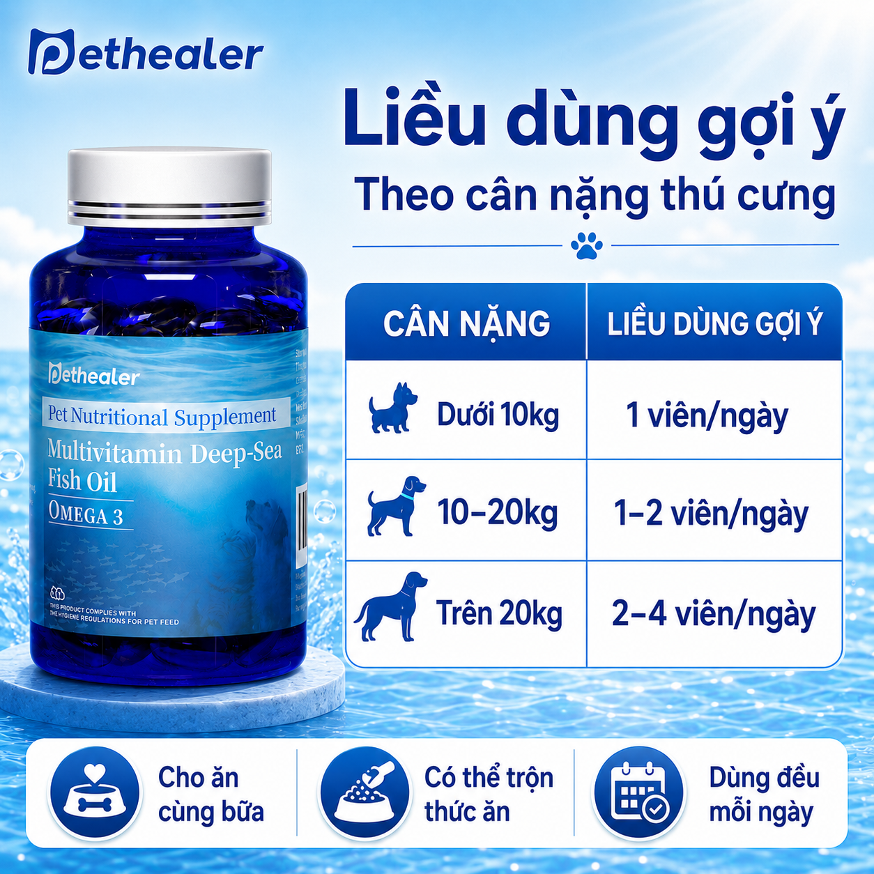 Pethealer Dầu Cá Omega-3 Cho Chó Mèo – Hỗ Trợ Da Khỏe, Lông Mượt, 100 Viên Nang