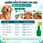 Infographic hướng dẫn sử dụng thuốc nhỏ ngoài ký sinh trùng cho chó 0,67ml, 3 bước thao tác, bảng liều dùng theo cân nặng và lưu ý sử dụng