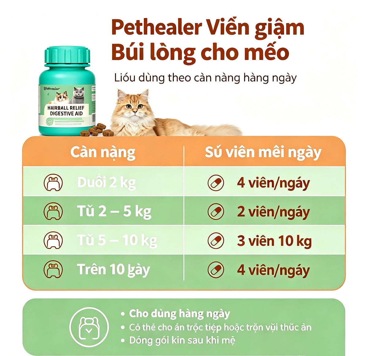 Pethealer Viên Thưởng Giảm Búi Lông Hỗ Trợ Tiêu Hóa Công Thức Nuôi Dưỡng Đường Ruột 100g