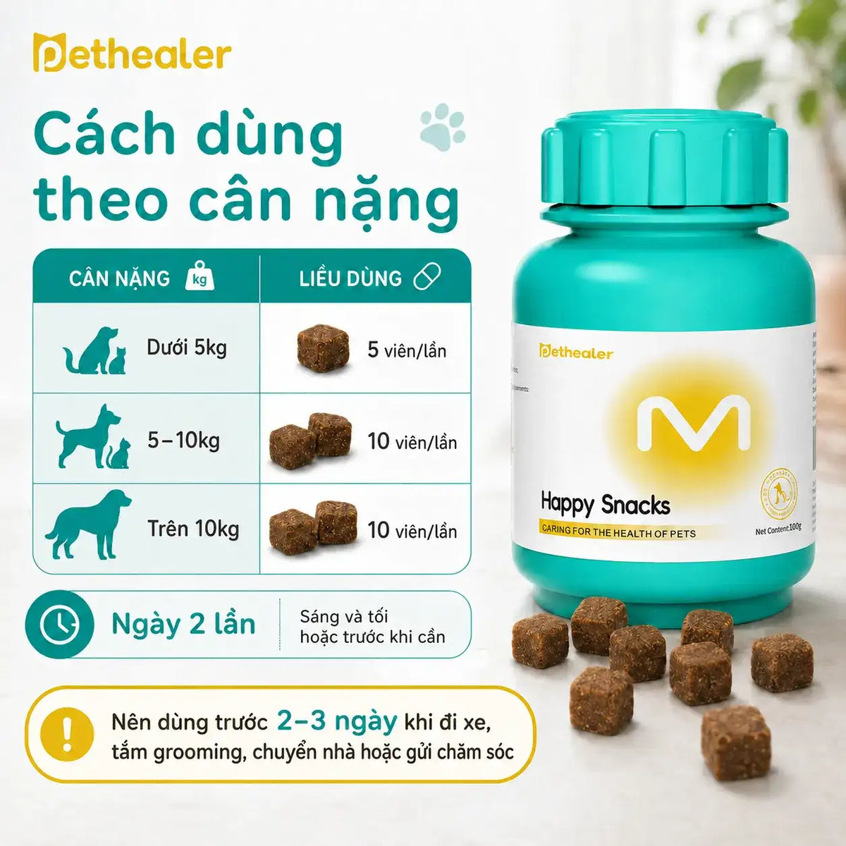 Bảng liều dùng theo cân nặng viên nhai Happy Snacks Pethealer cho chó mèo, ngày 2 lần, khuyến nghị dùng trước 2‑3 ngày khi đi xe, tắm, chuyển nhà, gửi chăm sóc