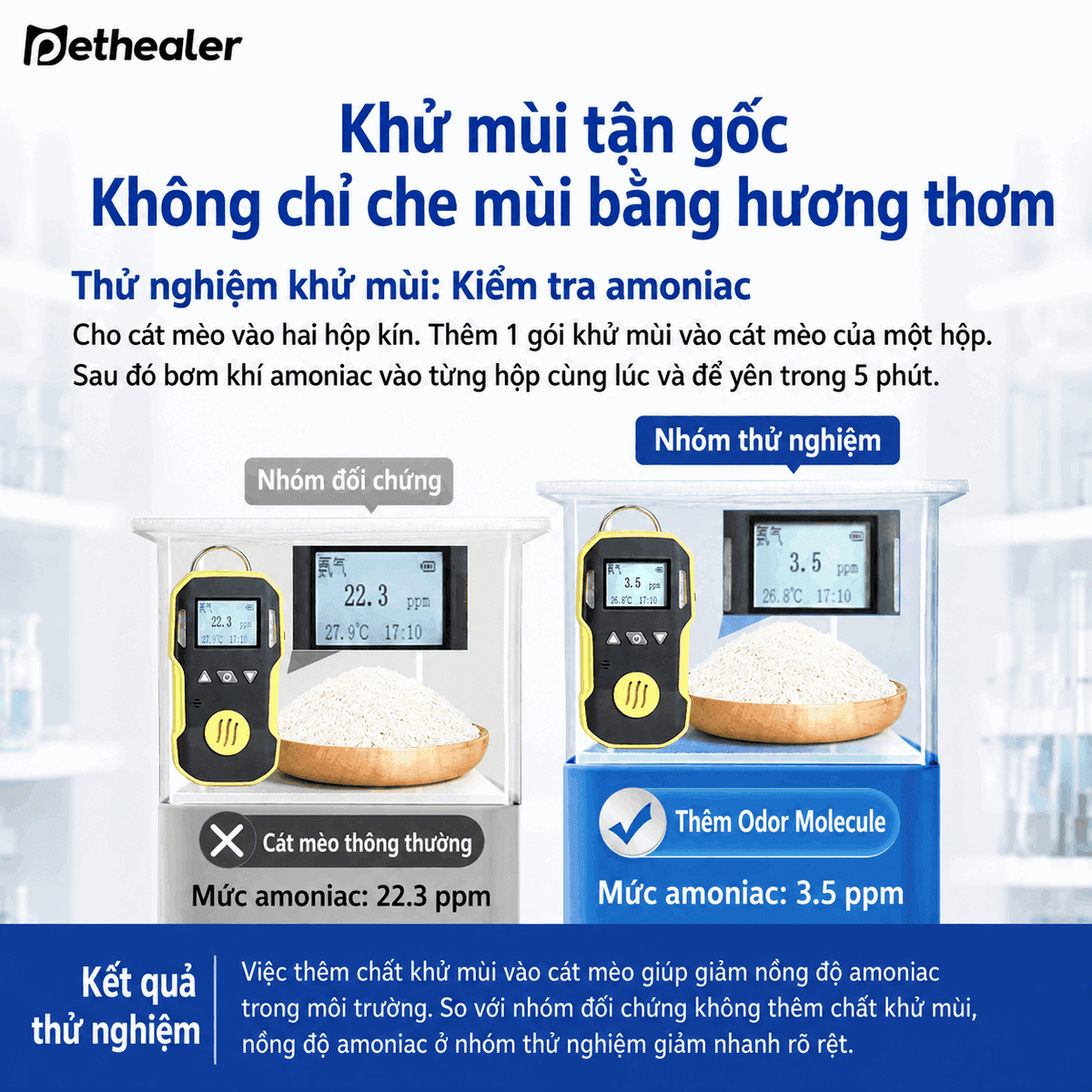 Hình ảnh thí nghiệm kiểm tra nồng độ amoniac chứng minh hiệu quả khử mùi tận gốc Odor Molecule Pethealer cho cát mèo
