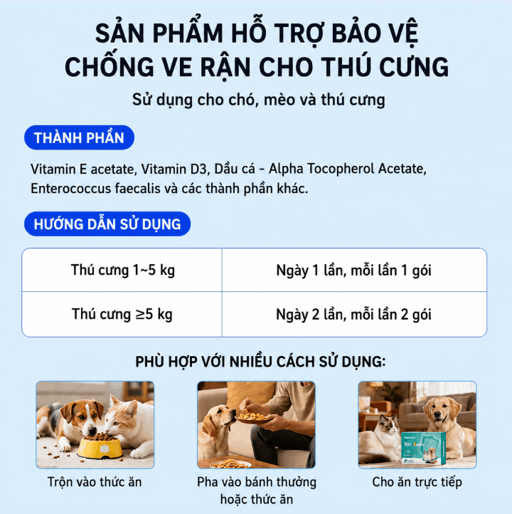 Bảng thông tin thành phần và liều dùng sản phẩm bảo vệ chống ve rận cho chó mèo Pethealer, các cách sử dụng khác nhau